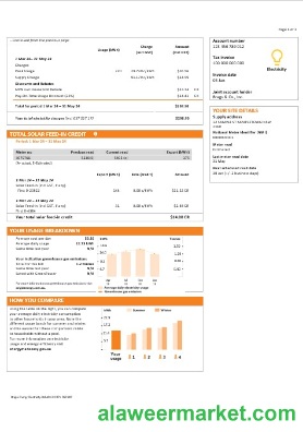 Australia New South Wales (NSW) Origin electricity business utility bill template in Word and PDF forma 3pages